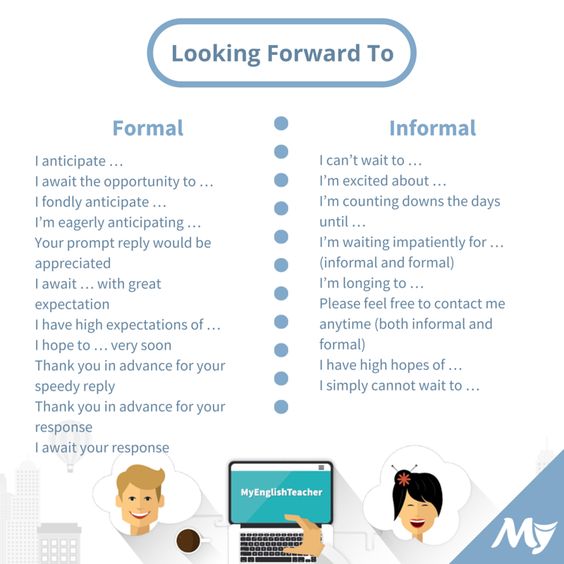 Ik 2 Formal Vs Informal Words 1